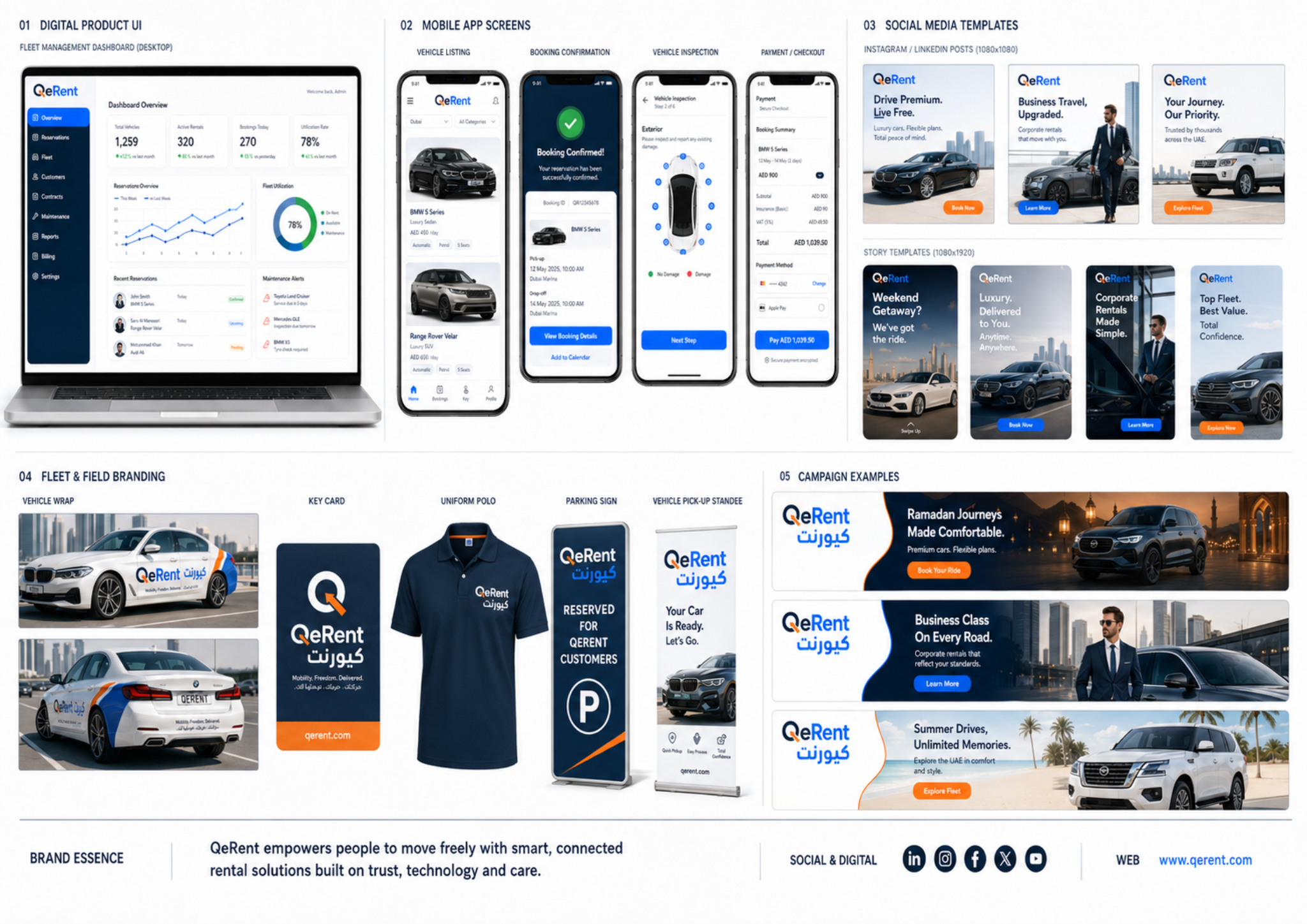 QeRent Digital Product UI brand board