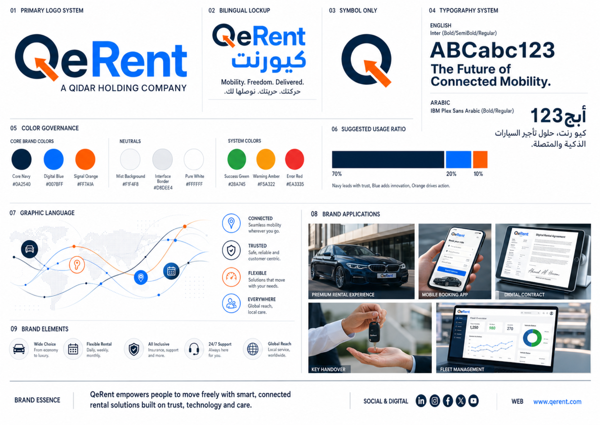 QeRent Primary Logo System brand board